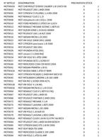 Set van 76 motoren voor export, Ophalen, Gebruikt, Opel