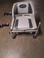 Fix2 met rugleuning, Ophalen