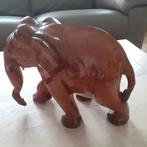 Houten olifant., Ophalen