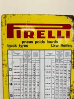 Ancien panneau publicitaire pour pneus Pirelli, Utilisé, Enlèvement ou Envoi, Panneau publicitaire