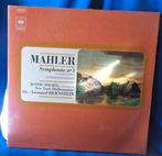 double vinyl 33 tours mahler  symphonie n5 (x20123), Cd's en Dvd's, Vinyl | Klassiek, Ophalen of Verzenden, Gebruikt