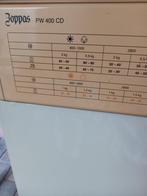 Condensatie droogkast, Ophalen, 6 tot 8 kg, Anti-kreukfase, Zo goed als nieuw