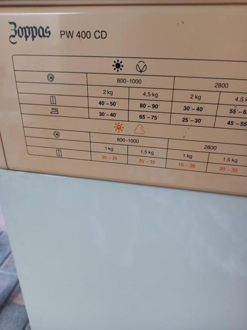 Condensatie droogkast, Elektronische apparatuur, Droogkasten, Zo goed als nieuw, Condens, Voorlader, 6 tot 8 kg, 85 tot 90 cm