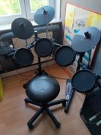 Alesis turbo, Ophalen, Gebruikt