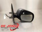 Rétroviseur extérieur droit d'un Dacia Lodgy, Dacia, -, 3 mois de garantie, Utilisé