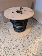 Câble coaxial interkabel-Telenet PE11 (20 m), Enlèvement