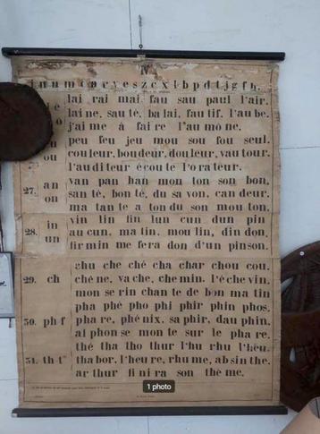 Ancienne affiche scolaire, Enlèvement, Autres thèmes