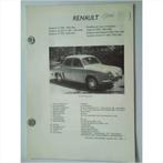 Renault Dauphine Ondine Gordini Vraagbaak losbladig 1963-196, Utilisé, Enlèvement ou Envoi, Renault