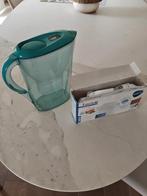 Brita 1023120 kan en filters, Ophalen, Gebruikt