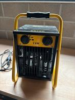 VETEC elektrische verwarming, Ophalen, Zo goed als nieuw, Kachel