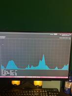 Molly new generation, Informatique & Logiciels, Ordinateurs de bureau, Intel/Nvidia/MSI, 32 GB, Comme neuf, Gaming