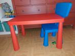 Ikea kindertafel met 1 stoel, Kinderen en Baby's, Kinderkamer | Tafels en Stoelen, Ophalen, Gebruikt