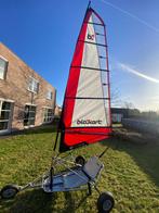 Blokart RVS versie, Ophalen, Gebruikt