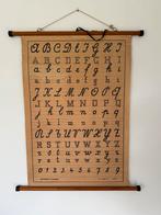 Methode D’Haese oude schoolkaart Van In, Antiek en Kunst, Antiek | Schoolplaten, Ophalen of Verzenden