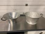 Frietvergiet en slavergiet aluminium, Ophalen of Verzenden, Gebruikt, Aluminium, Overige typen