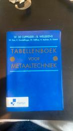 Benny Wellekens - Tabellenboek voor metaaltechniek, Boeken, Ophalen of Verzenden, Zo goed als nieuw, Nederlands, Benny Wellekens; W. de Clippeleer