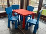 Mammut ikea, Ophalen, Gebruikt, Tafel(s) en Stoel(en)