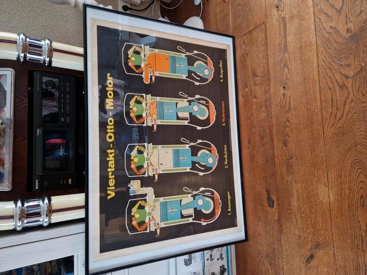 Studie pooster/ leermodel van 4-takt motor, Antiek en Kunst, Antiek | Schoolplaten, Ophalen