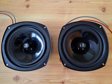 2 speakers Audax