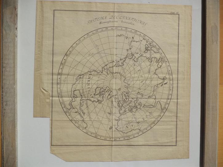 antieke gravure systema declinationis hemispherii borealis, Antiek en Kunst, Kunst | Etsen en Gravures, Ophalen of Verzenden