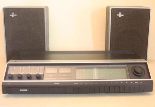 Philips 742 Versterker Receiver + Speakers / 1975 / Holland, Audio, Tv en Foto, Versterkers en Ontvangers, Zo goed als nieuw, Stereo