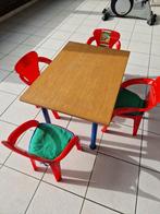 Kindertafel en vier stoeljes, Ophalen