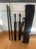 Achtergrondscherm, Audio, Tv en Foto, Ophalen, Gebruikt, Achtergrond