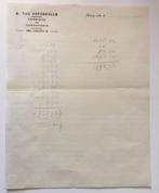 documenten Nederzwalm Gavere Van Coppenolle, Ophalen