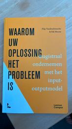 Rik Moons - Waarom uw oplossing het probleem is, Ophalen of Verzenden, Nieuw, Rik Moons; Filip Vandendriessche