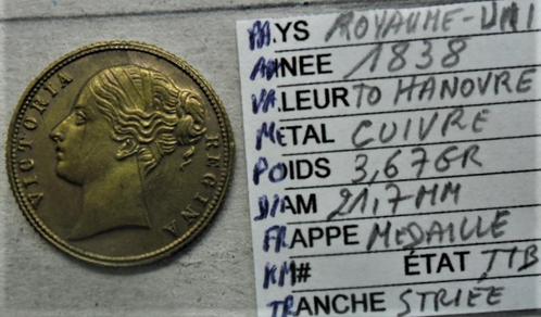 Token Victoria Hanover 21,7 mm TTB Victoria Regina, Postzegels en Munten, Penningen en Medailles, Overige materialen, Ophalen of Verzenden