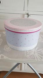 Opbergdozen, Ophalen, Gebruikt