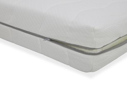 Matrassen Stockverkoop, Matelas liquidation stock, Maison & Meubles, Chambre à coucher | Matelas & Sommiers, Neuf, Matelas, Autres dimensions