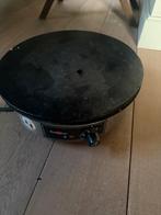 Pannenkoekenijzer, Enlèvement ou Envoi