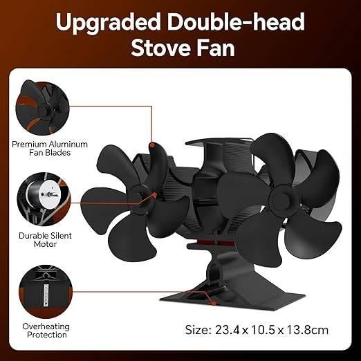 Ventilateur pour poêle à bois | LIVRAISON GRATUITE, Neuf, -, MERTTURM, -