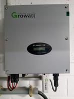 Zonnepanelen en omvormer, Ophalen