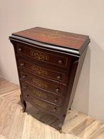 Franse kast, Ophalen, Zo goed als nieuw