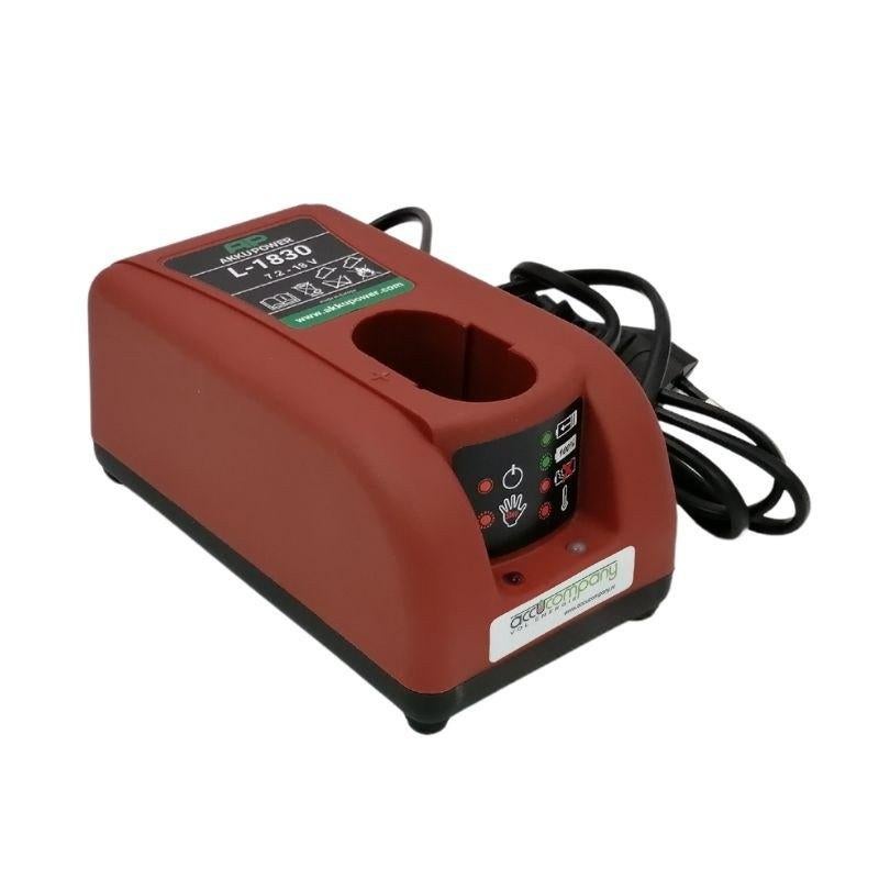 Gesipa snellader 12V accu's NiMH en NiCD, Hobby en Vrije tijd, Elektronica-componenten, Nieuw, Ophalen of Verzenden