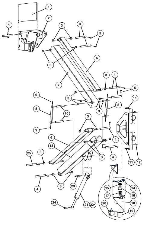 Niftylift HR15NDE siccors package scharenpakket nifty, Articles professionnels, Machines & Construction | Ascenseurs, Échafaudages & Échelles