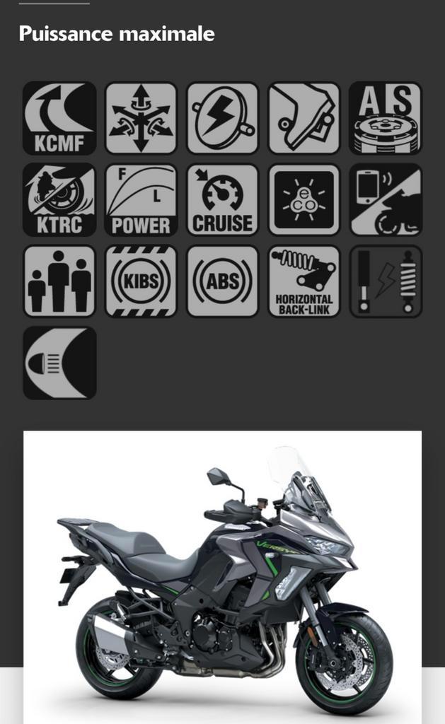 Service électronique moto – Diagnostic, sauvegarde & adaptat, Motoren, Tuning en Styling, Ophalen of Verzenden