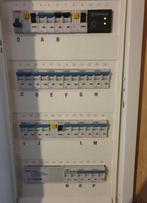 #électricien #chauffagiste #travaux #renovation gebouw, Ophalen of Verzenden, Nieuw