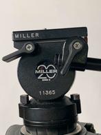 Miller 20 Series II, Audio, Tv en Foto, Fotografie | Professionele apparatuur, Ophalen of Verzenden, Zo goed als nieuw