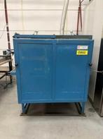 Keramiek oven, Ophalen, Gebruikt