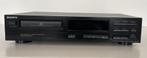 Sony CD-speler, Ophalen, Sony