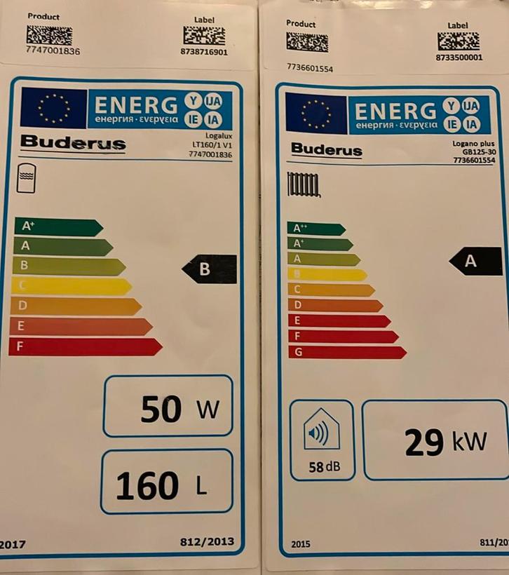 Zuinige Condenserende Buderus mazoutketel 2019, Bricolage & Construction, Chauffe-eau & Boilers, Utilisé, Boiler, Enlèvement