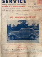 Standard14/12, Enlèvement ou Envoi, Utilisé