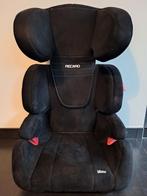 2 x Recaro Milano, Enlèvement