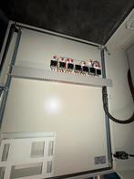 2 Elektrische borden