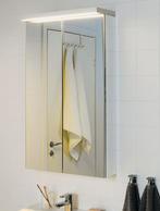 LED-wandlamp IP44 aluminium L60 cm, 350 lumen, Ophalen of Verzenden