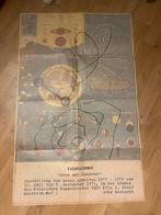 Originele Panamarenko poster - Atom and Manpower, Antiek en Kunst, Ophalen of Verzenden