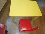 Table jaune pour enfant, Ophalen, Gebruikt